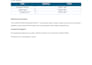 do manual typing, copy paste and excel data entry
